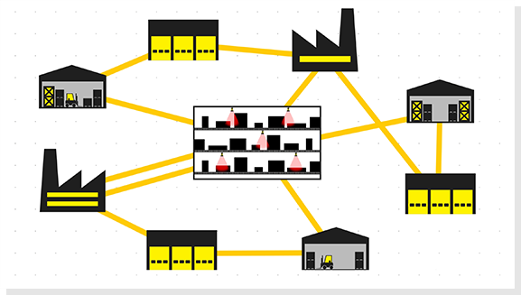 Data Center